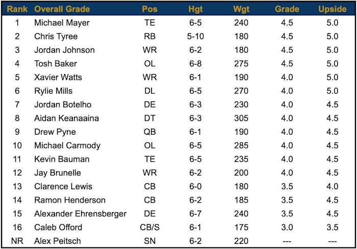 Screen Shot 2020-02-04 at 9.27.39 PM